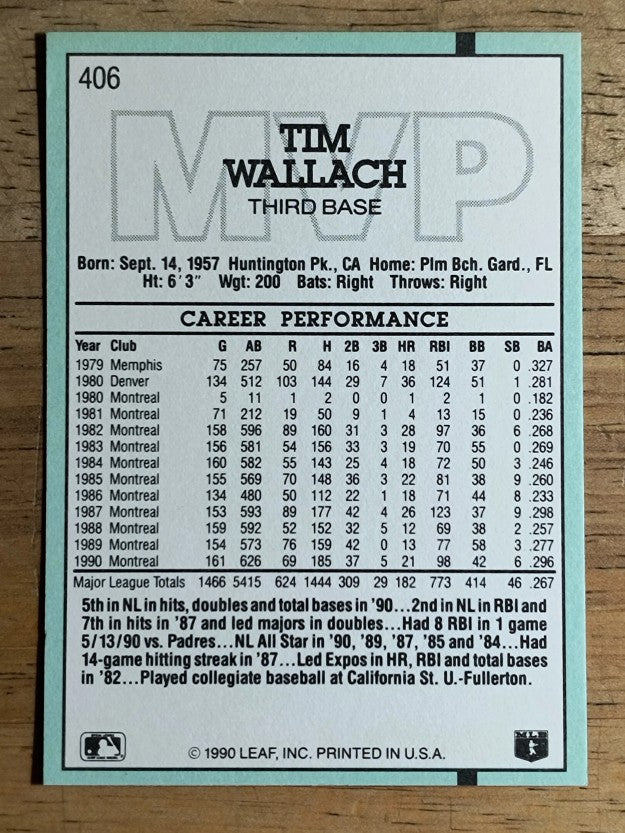 1991 Donruss #406 Tim Wallach MVP