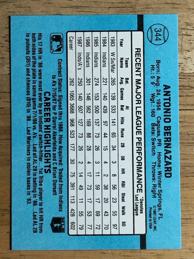 1988 Donruss #344 Tony Bernazard