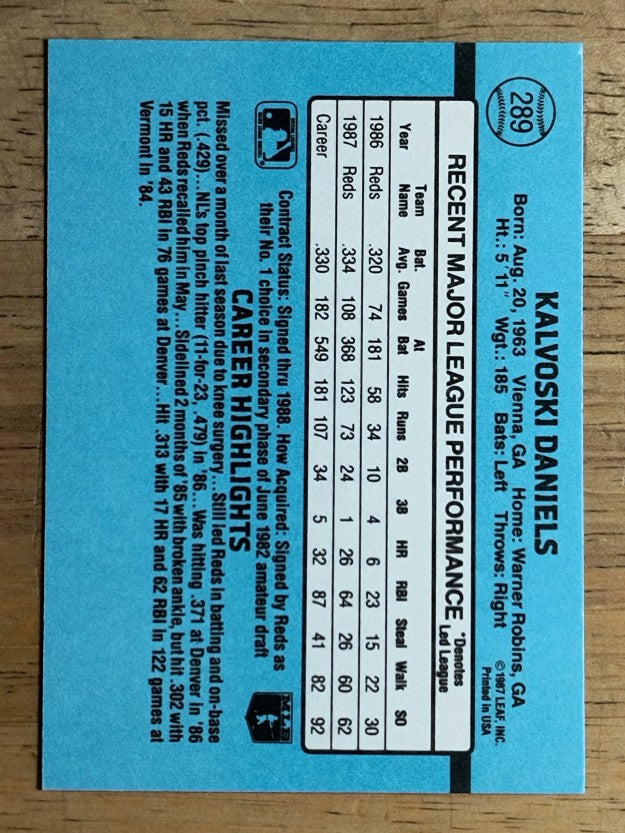 1988 Donruss #289 Kal Daniels
