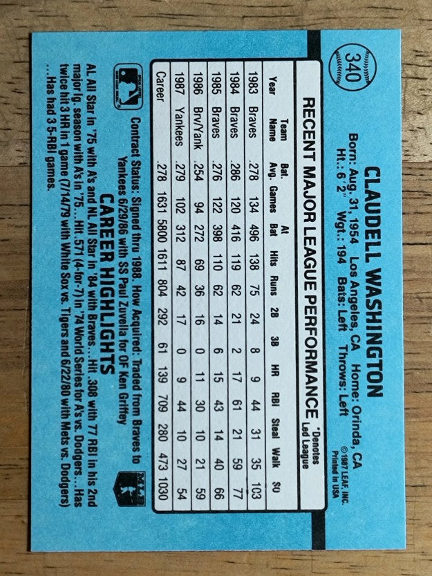 1988 Donruss #340 Claudell Washington