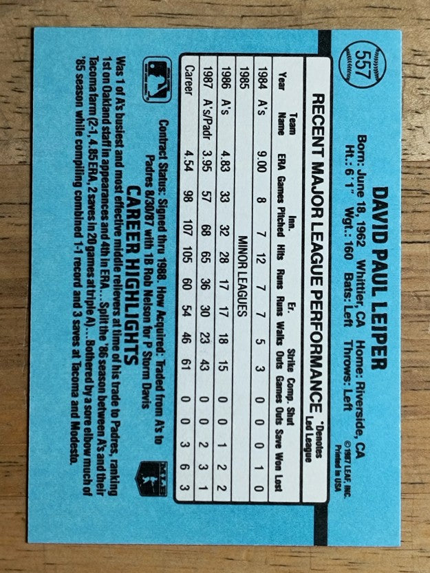 1988 Donruss #557 Dave Leiper