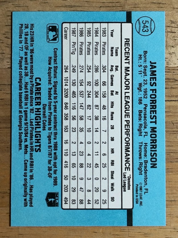 1988 Donruss #543A Jim Morrison ERR/No decimal before lifetime average