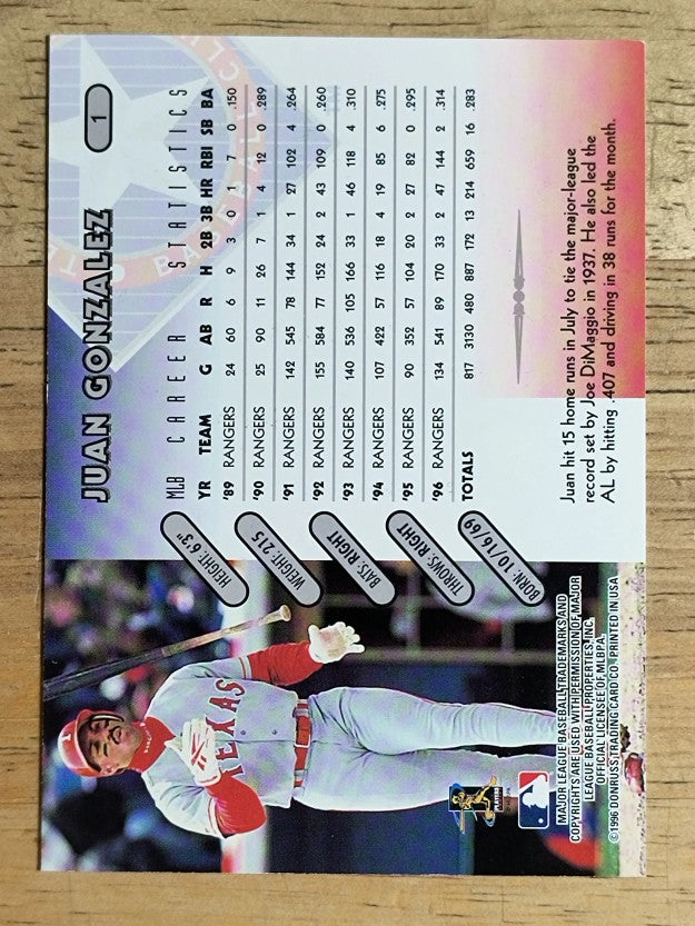 1997 Donruss #1 Juan Gonzalez