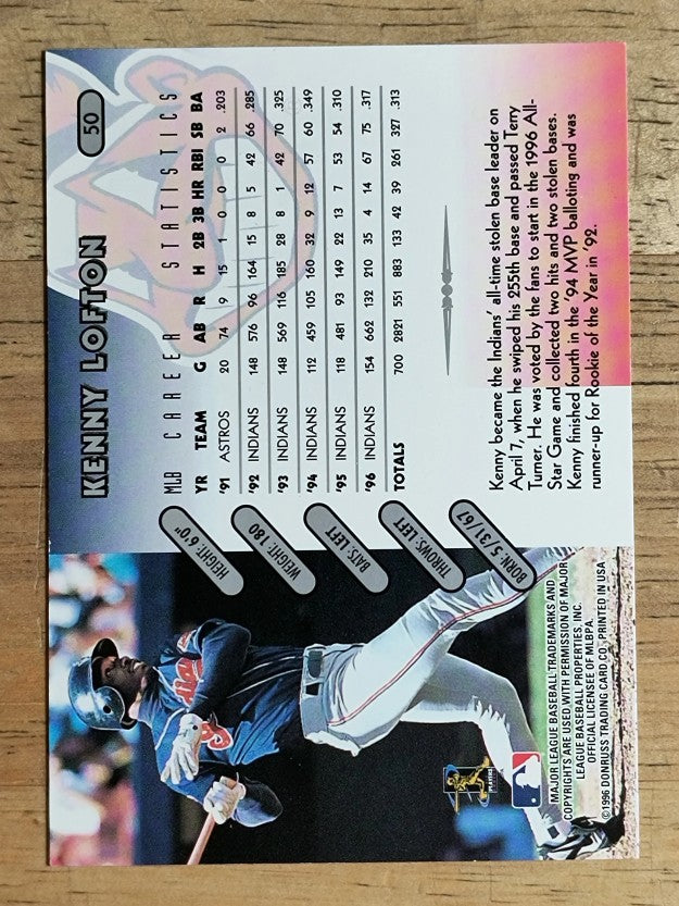 1997 Donruss #50 Kenny Lofton