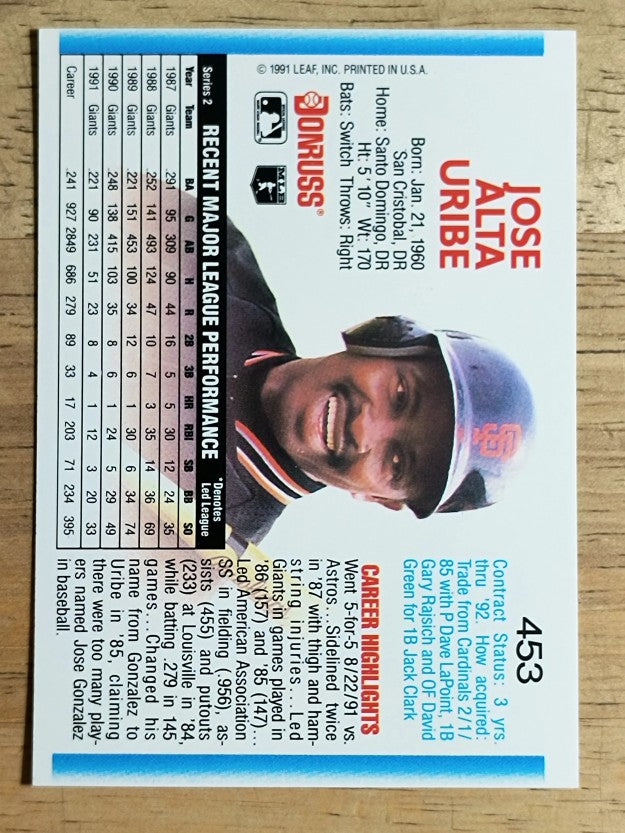 1992 Donruss #453 Jose Uribe