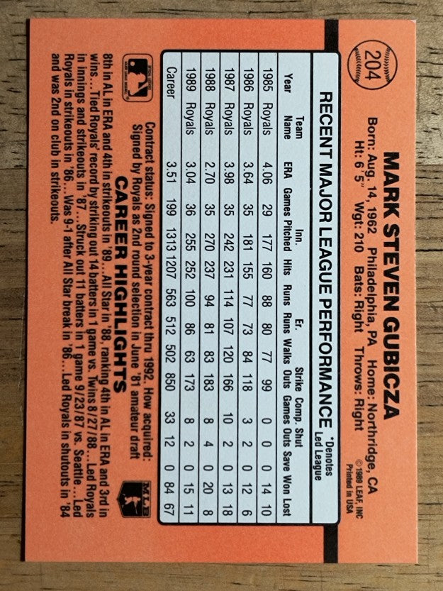 1990 Donruss #204 Mark Gubicza
