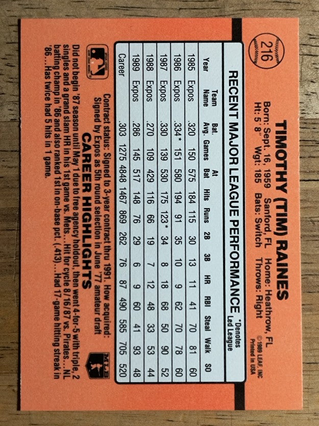 1990 Donruss #216 Tim Raines