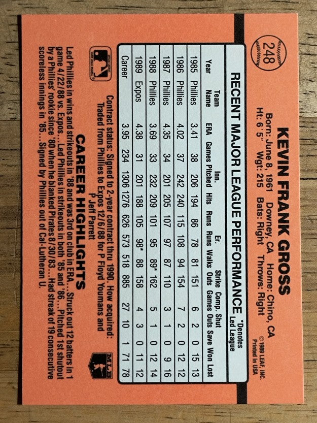 1990 Donruss #248 Kevin Gross
