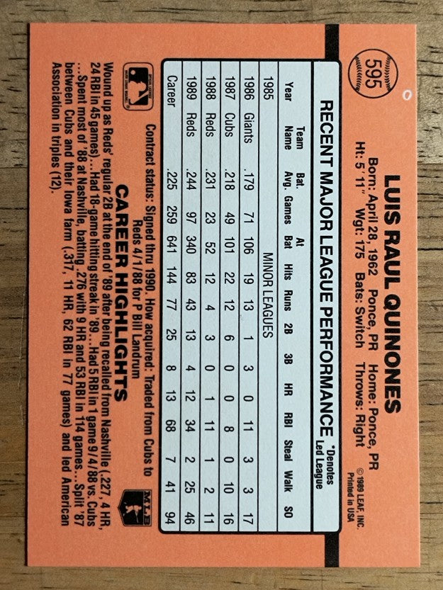 1990 Donruss #595 Luis Quinones DP