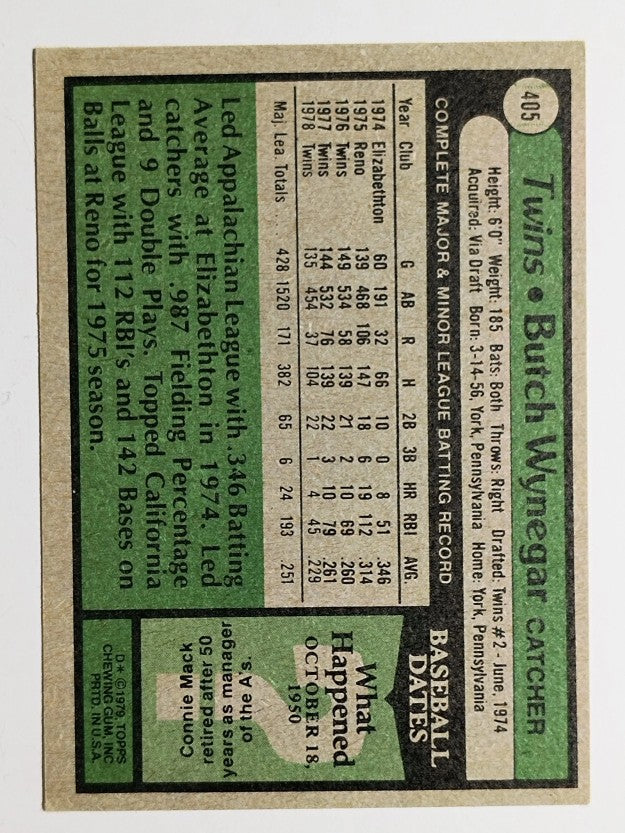 1979 Topps #405 Butch Wynegar DP (EX)