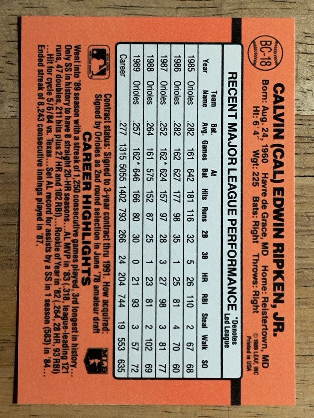 1990 Donruss Bonus MVP's #BC18 Cal Ripken
