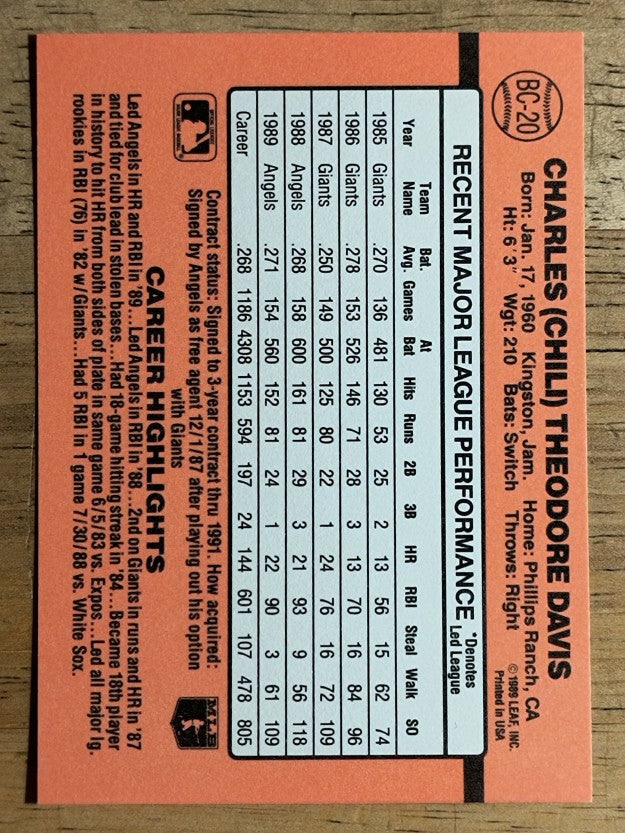 1990 Donruss Bonus MVP's #BC20 Chili Davis
