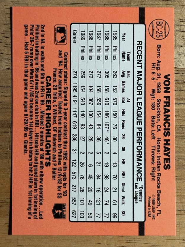 1990 Donruss Bonus MVP's #BC25 Von Hayes