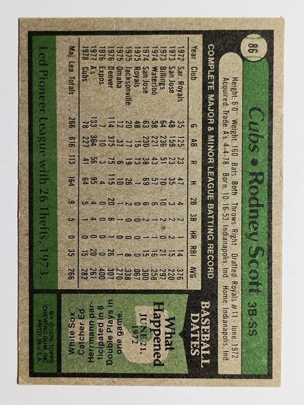 1979 Topps #86 Rodney Scott (VG)