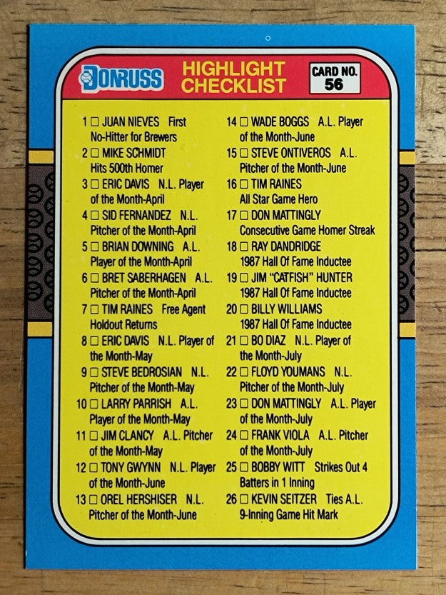 1987 Donruss Highlights #56 Checklist 1-56