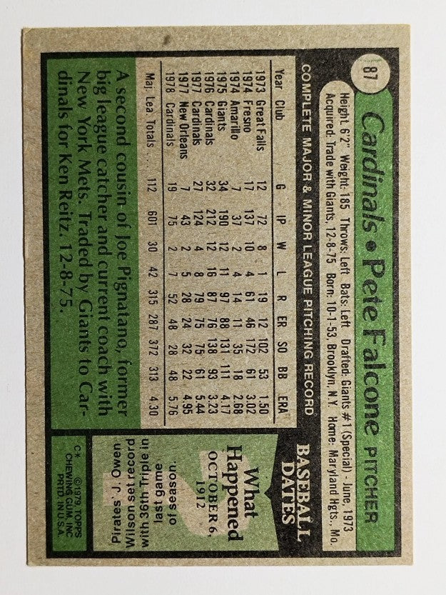 1979 Topps #87 Pete Falcone (VGEX)