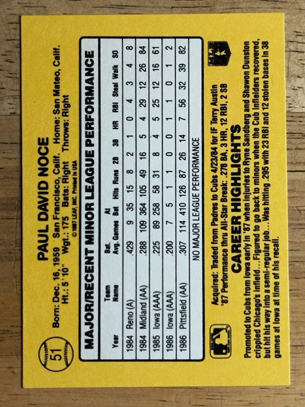 1987 Donruss Rookies #51 Paul Noce