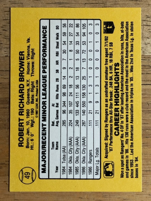 1987 Donruss Rookies #49 Bob Brower