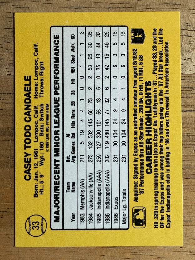 1987 Donruss Rookies #33 Casey Candaele
