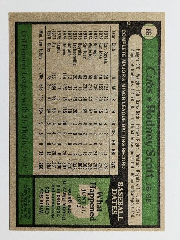 1979 Topps #86 Rodney Scott (EXMT)