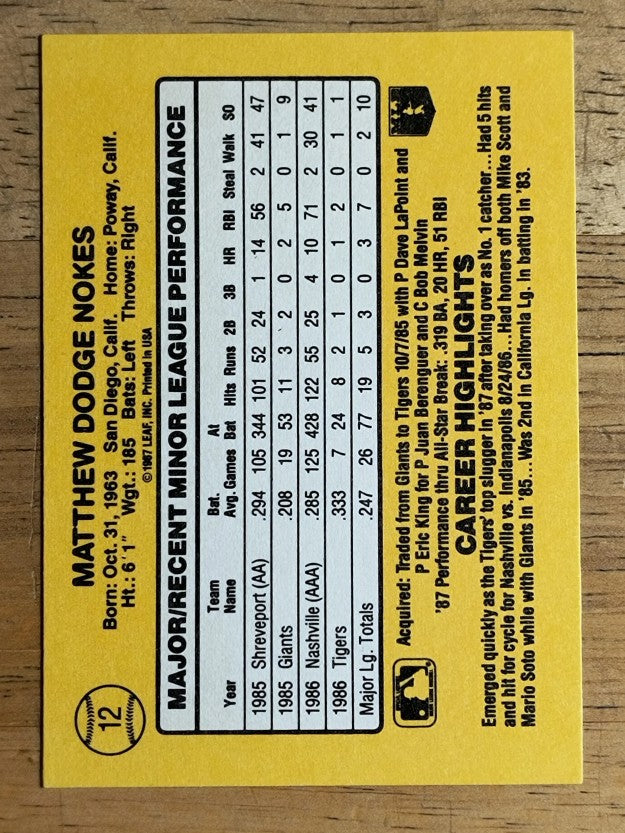 1987 Donruss Rookies #12 Matt Nokes XRC
