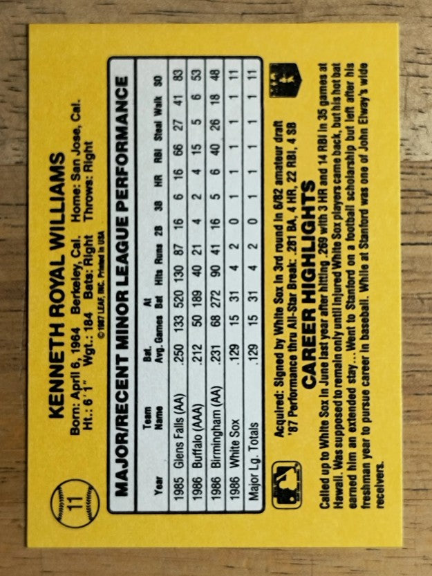 1987 Donruss Rookies #11 Ken Williams