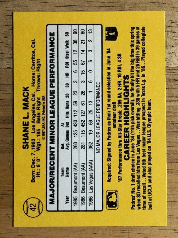 1987 Donruss Rookies #42 Shane Mack