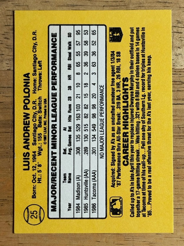 1987 Donruss Rookies #25 Luis Polonia XRC