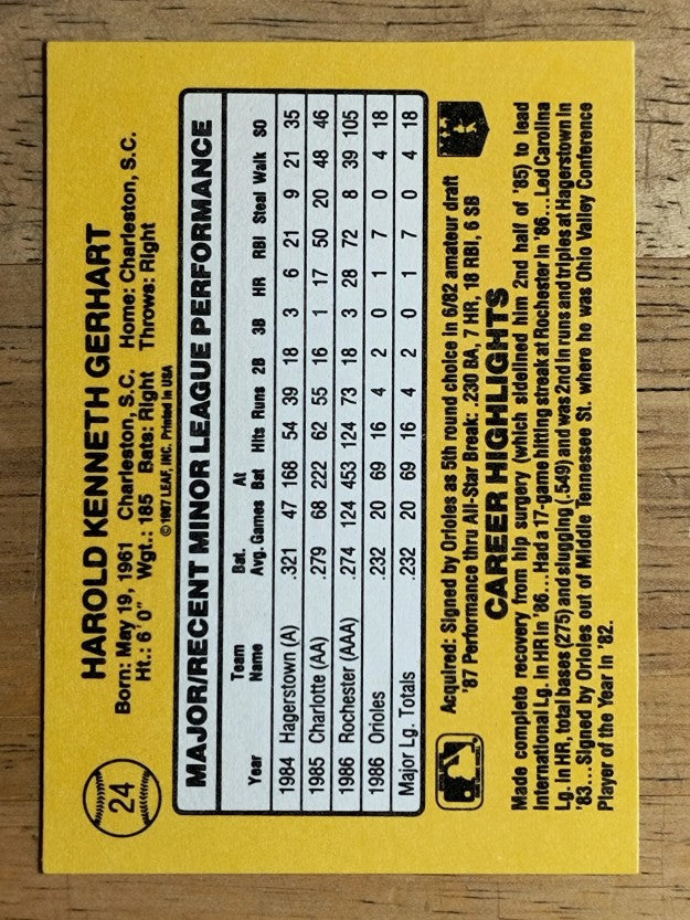 1987 Donruss Rookies #24 Ken Gerhart