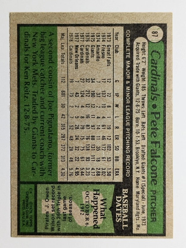 1979 Topps #87 Pete Falcone (VGEX)