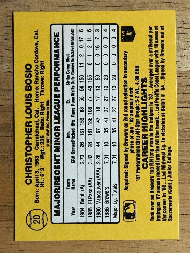 1987 Donruss Rookies #20 Chris Bosio