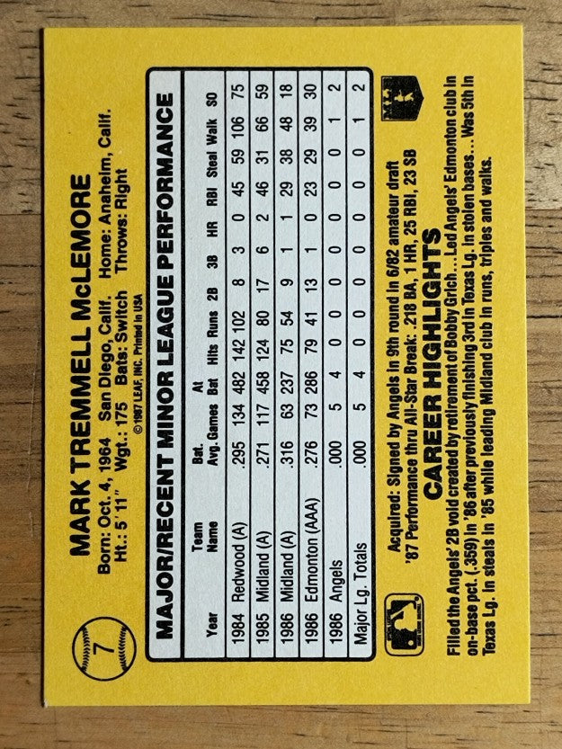 1987 Donruss Rookies #7 Mark McLemore