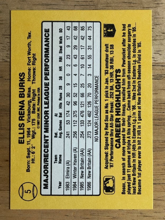 1987 Donruss Rookies #5 Ellis Burks XRC