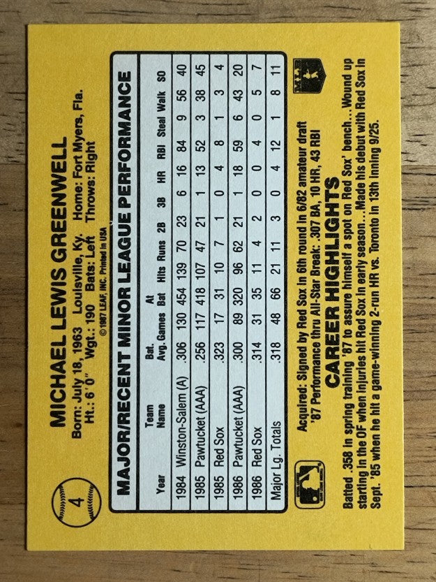 1987 Donruss Rookies #4 Mike Greenwell