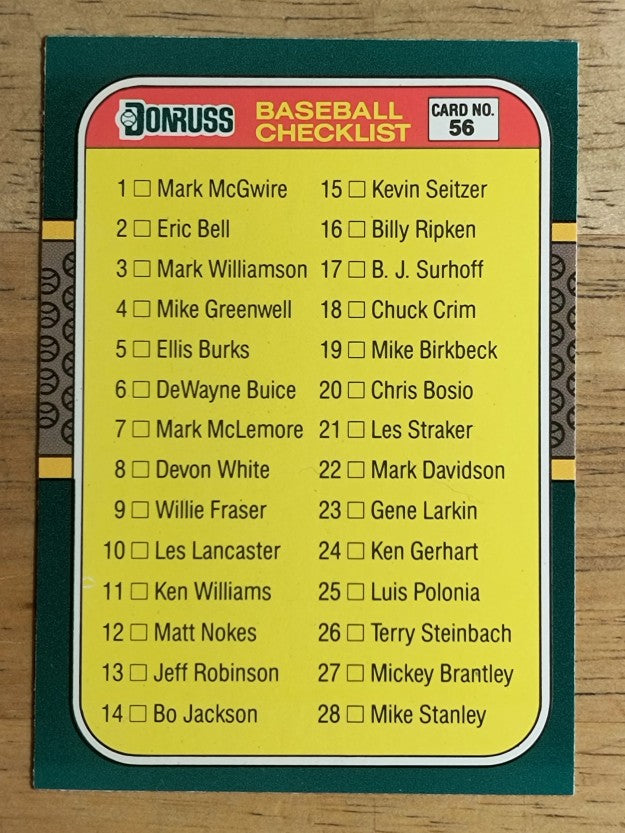 1987 Donruss Rookies #56 Checklist 1-56