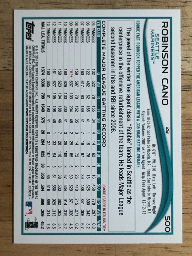 2014 Topps #500 Robinson Cano