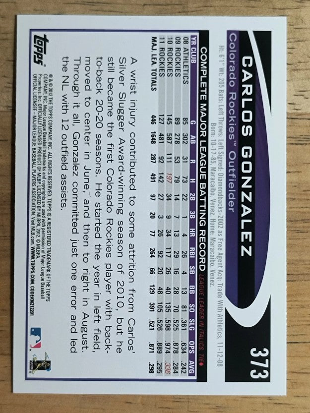 2012 Topps #373 Carlos Gonzalez