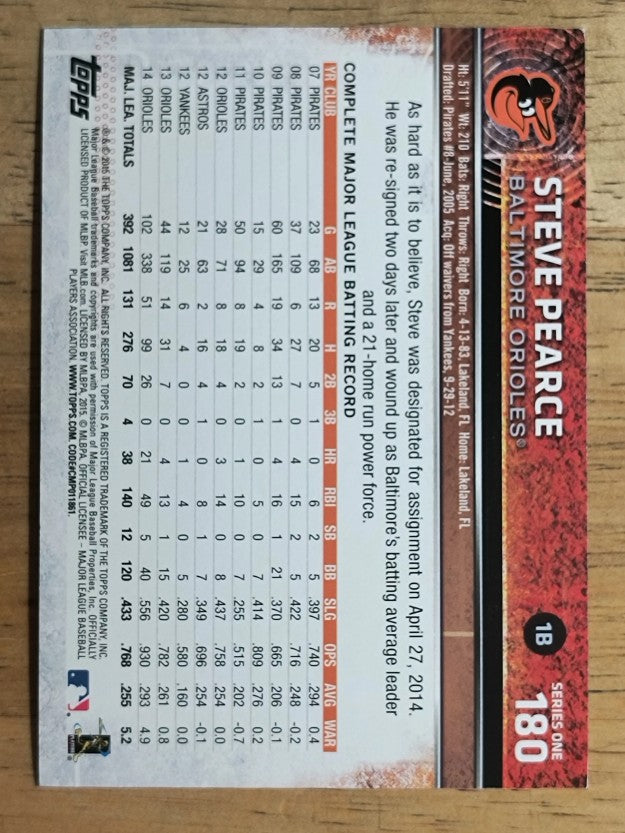 2015 Topps Toys R Us Purple Border #180 Steve Pearce (VG)