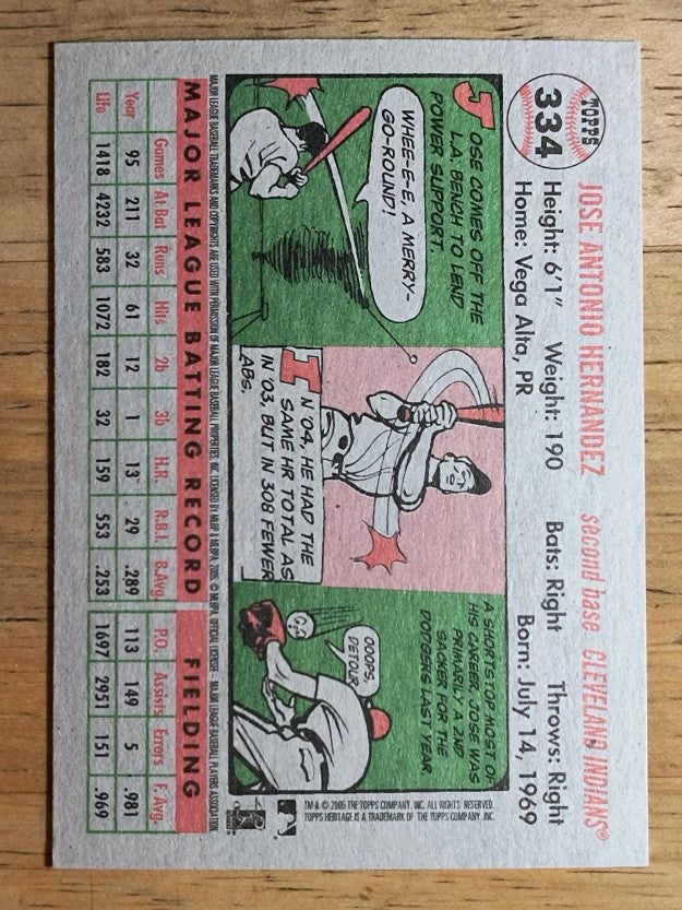 2005 Topps Heritage #334 Jose Hernandez