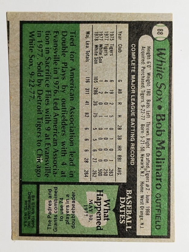 1979 Topps #88 Bob Molinaro RC (VG)