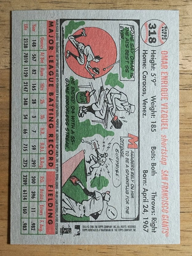 2005 Topps Heritage #318 Omar Vizquel