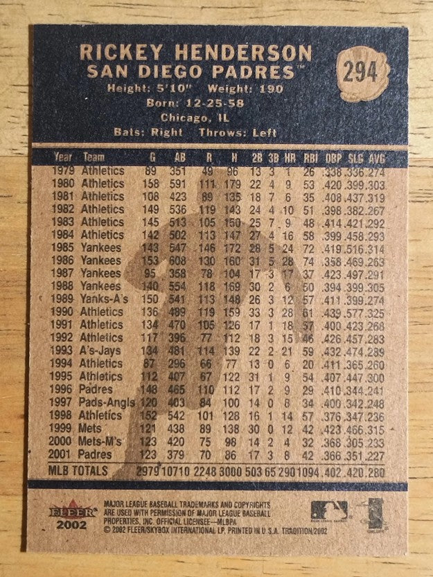 2002 Fleer Tradition #294 Rickey Henderson
