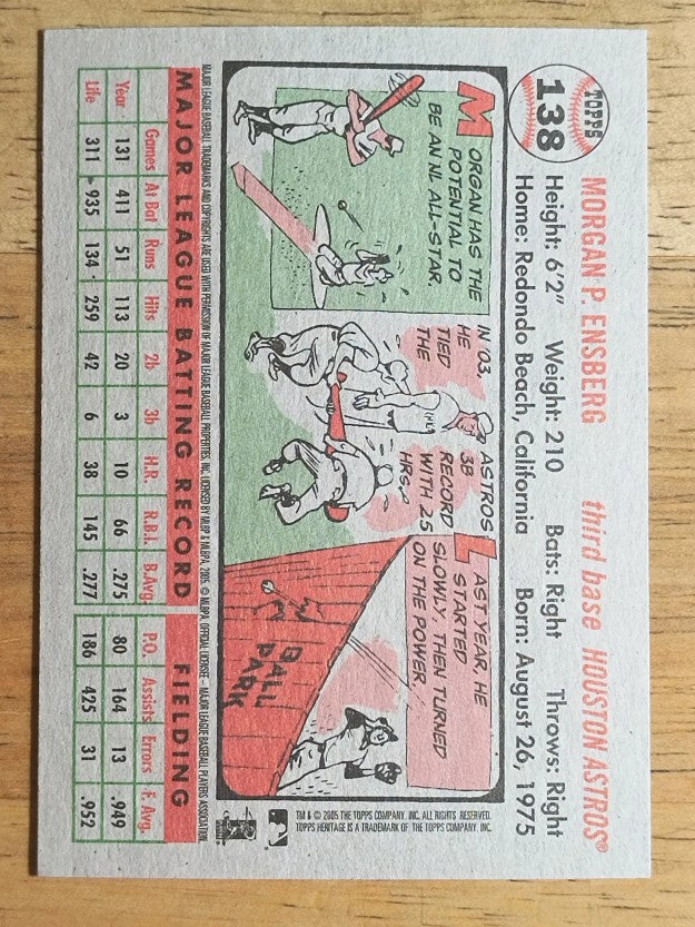 2005 Topps Heritage #138 Morgan Ensberg