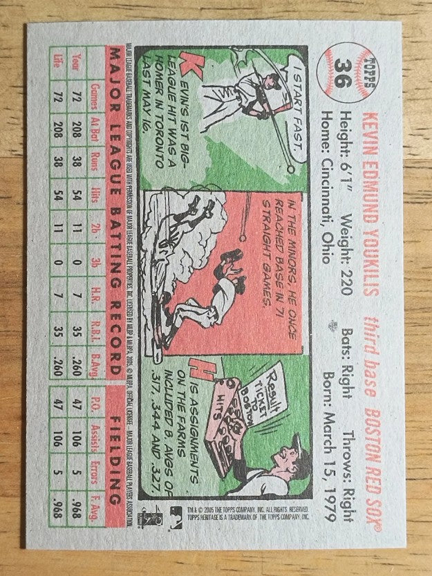 2005 Topps Heritage #36 Kevin Youkilis