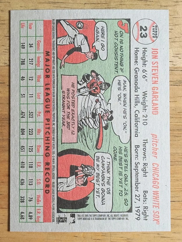 2005 Topps Heritage #23 Jon Garland