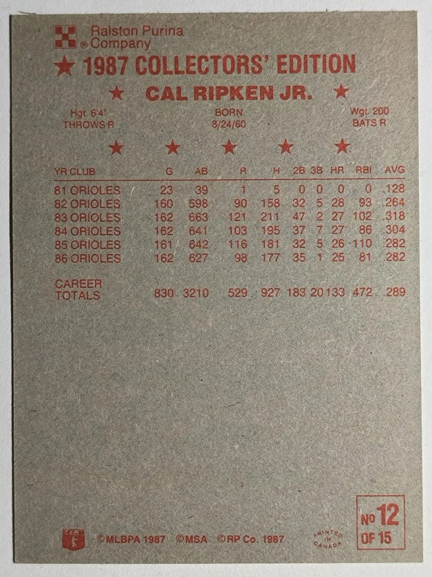 1987 Ralston Purina #12 Cal Ripken