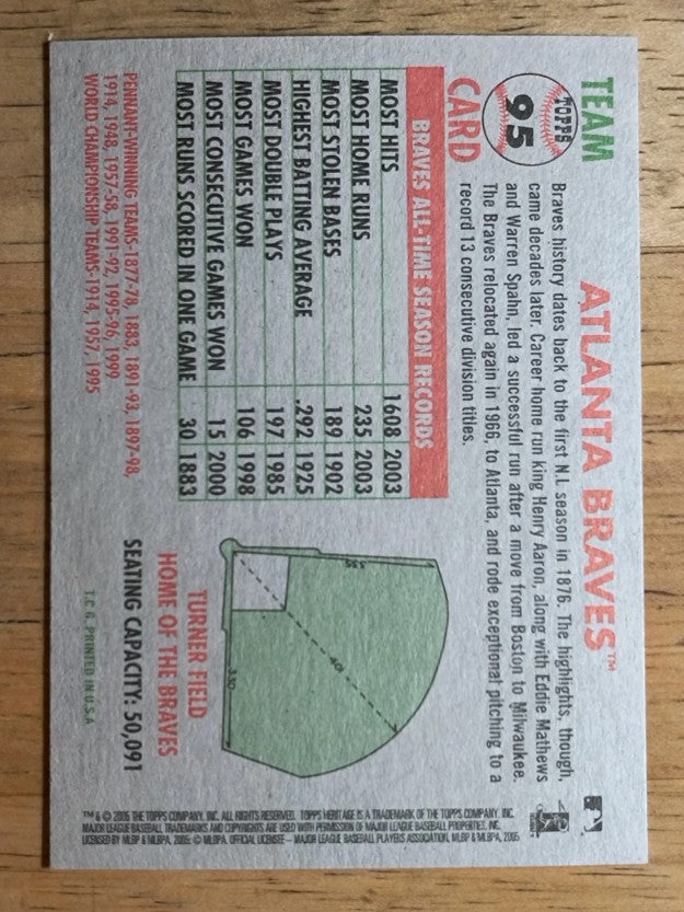 2005 Topps Heritage #95 Atlanta Braves TC