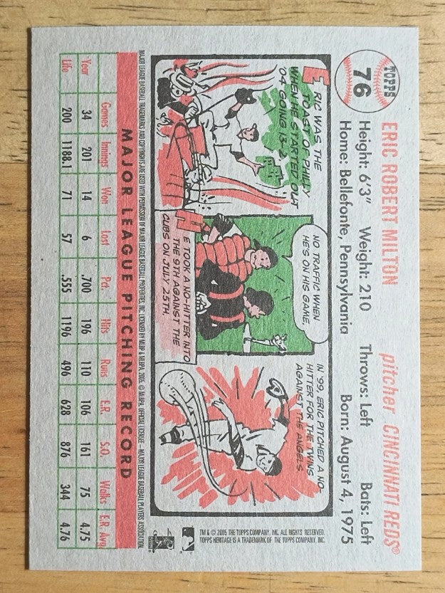 2005 Topps Heritage #76 Eric Milton