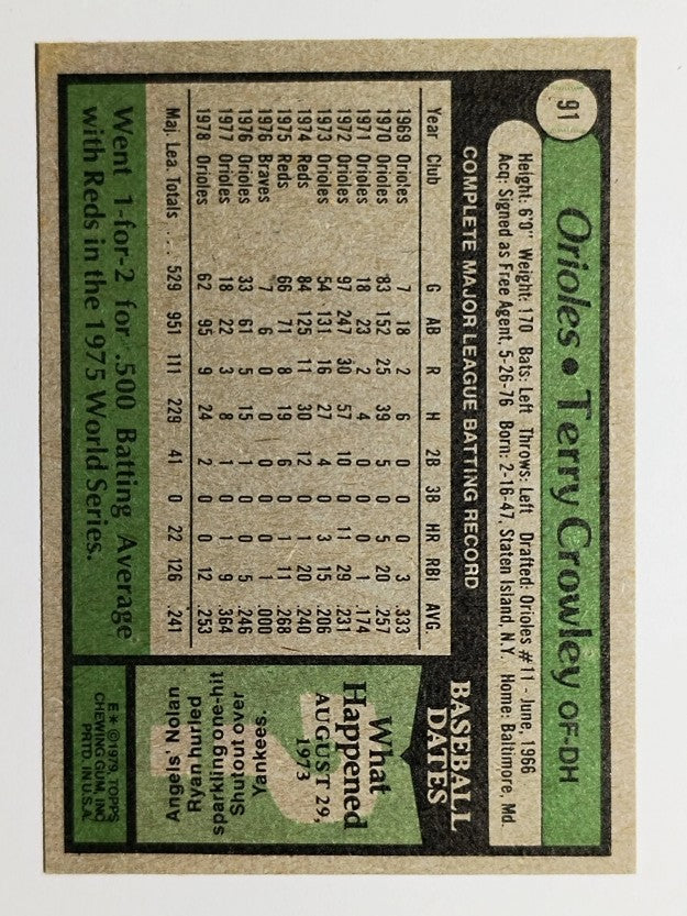 1979 Topps #91 Terry Crowley (EX)