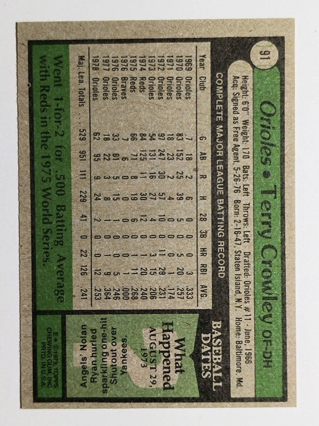 1979 Topps #91 Terry Crowley (VGEX)